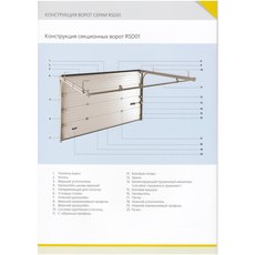 Ворота гаражные секционные серии RSD01, DoorHan