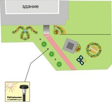 Продам окна