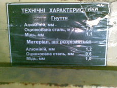 Кромкогиб.