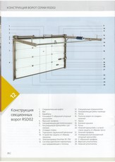 Ворота гаражные секционные, серия RSD02, DoorHan