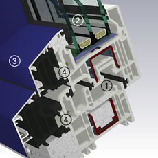 GEALAN IQ 7000 Passivhaus