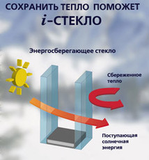 Окна с енергосберегающими стеклопакетами!