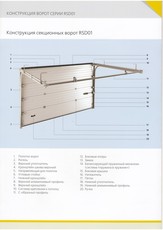 Ворота гаражные секционные, серия RSD01, DoorHan