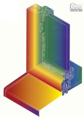 Металлопластиковые окна от завода DresdnerFensterbau