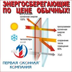 Энергосберегающие окна по цене обычных