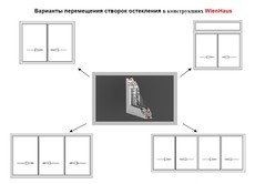 Защитные ролеты. Раздвижные металлопластиковые окна.