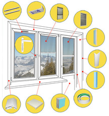Подоконники, отливы, москитные сетки Харьков