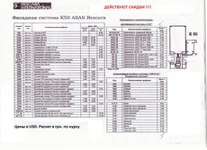 Распродажа Asas Rescara
