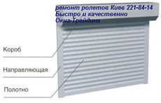 Ремонт ролеты Киев