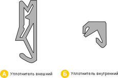 Уплотнитель Девентер для деревянных евроокон