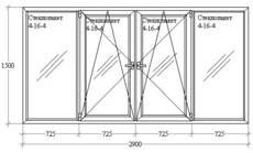 Ярмарка-выставка готовых окон