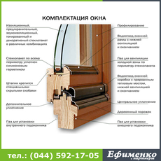 С 20.03 в продажу поступили деревянные окна!