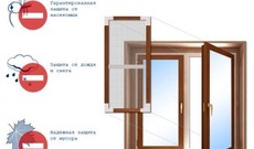 Сетки на окна от насекомых