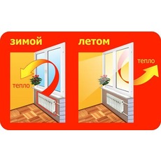 Энергосберегающие окна без конденсата