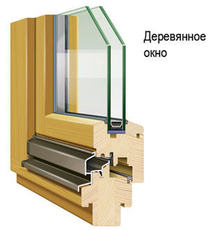 Фурнитура Масо для деревянных окон