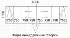 Требуется изготовить конструкции c подъёмно-сдвижными створк