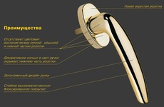 Ручка оконная Рапсодия Масо.
