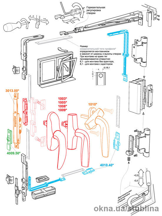 Фурнитура стублина для алюминиевых окон схема сборки