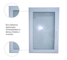 Полностью скрытая фурнитура Масо для ПВХ и для дерева