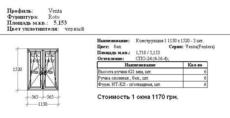 Готовые окна по себестоимости