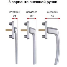 Уникальная ручка под москитки и роллеты, Масо, Австрия.