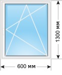 Одностворчатое открывающееся окно от 673 грн.