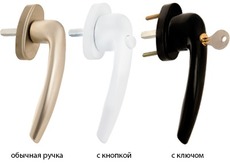 Віконна ручка Масо - більше ніж просто ручка