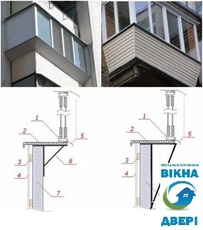 Балкон под ключ. Акция!