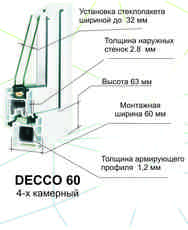 Окна из польского профиля DECCO 60