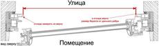 Померять москитную сетку.
