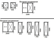 Нужен просчет.