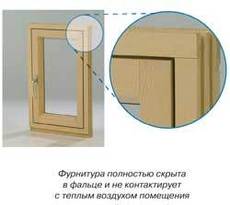 Скрытая фурнитура Масо.