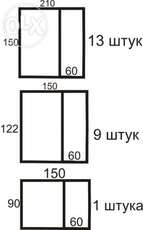 Продам новые алюминиевые окна (профиль Бровары), темная брон