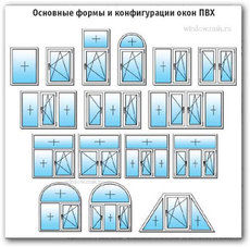 Вікна, балконні рами, двері
