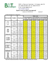 Німецькі вікна за доступною ціною!