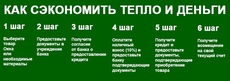 Енергозберігаючі Вікна Стімекс - 30% компенсація держави.
