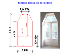 Замена существующих оконных блоков