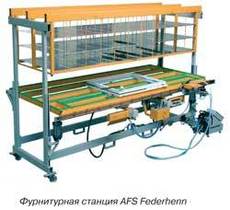Фурнитурная станция ALUMA 2008.