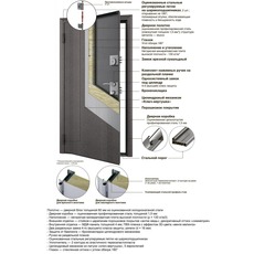 Стальные входные двери. Модель ТМ-8