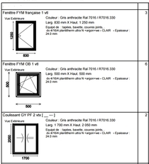Окна алюминий цвет антрацит