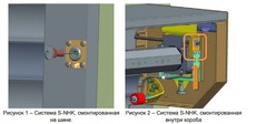 Система блокировки аварийного открывания роллеты