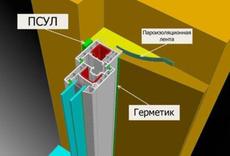 Потрібно виконання роботи по установці вікон.