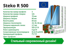 Виготовимо вікна, балкони