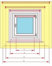 Римские шторы с системой управления и универсальными кронште