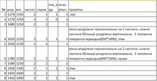вікна по програмі "Ощадний дім"