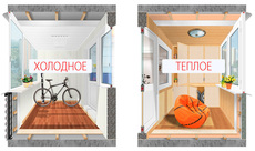 Стеклянные ограждения для балкона. Ограждения из стекла.