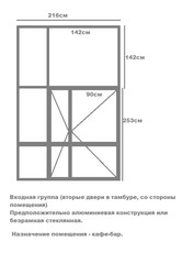 Вхідна група алюміній або скло