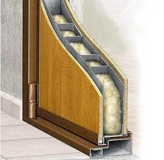 Двери МДФ Утепленные. Купить