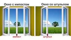 Штульповое окно дверь