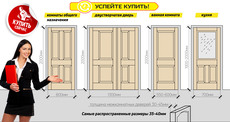 Размеры Дверей